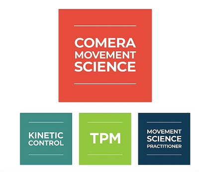 MSP (movement science practitioner)屬Comera Movement Science (CMS)系統