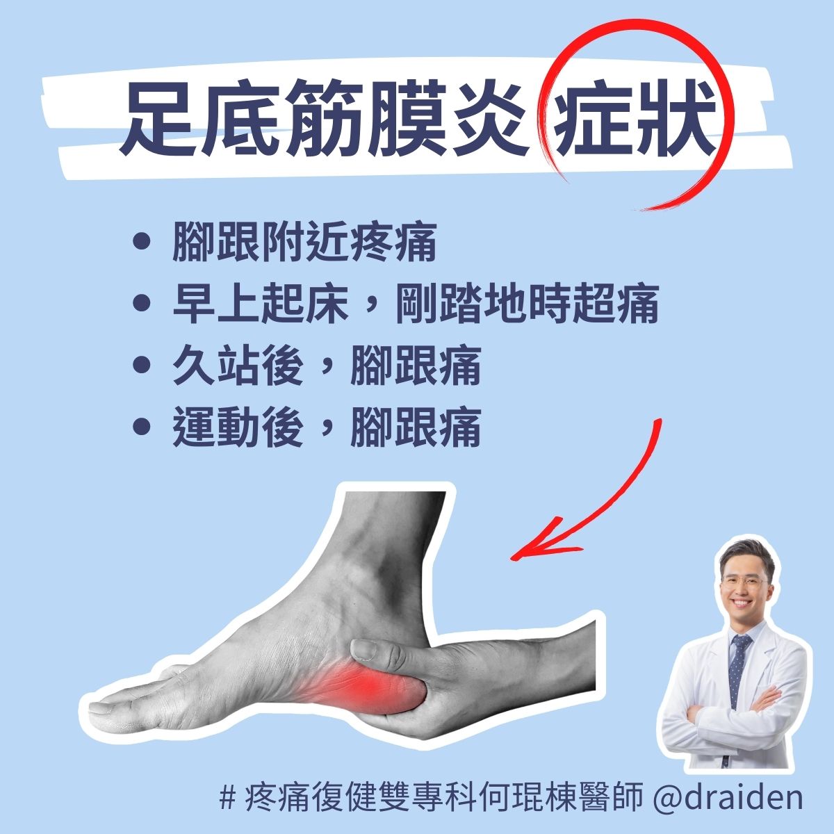 足底筋膜炎的症狀包含腳跟痛、早上起床踩地很痛、運動或久站腳跟痛