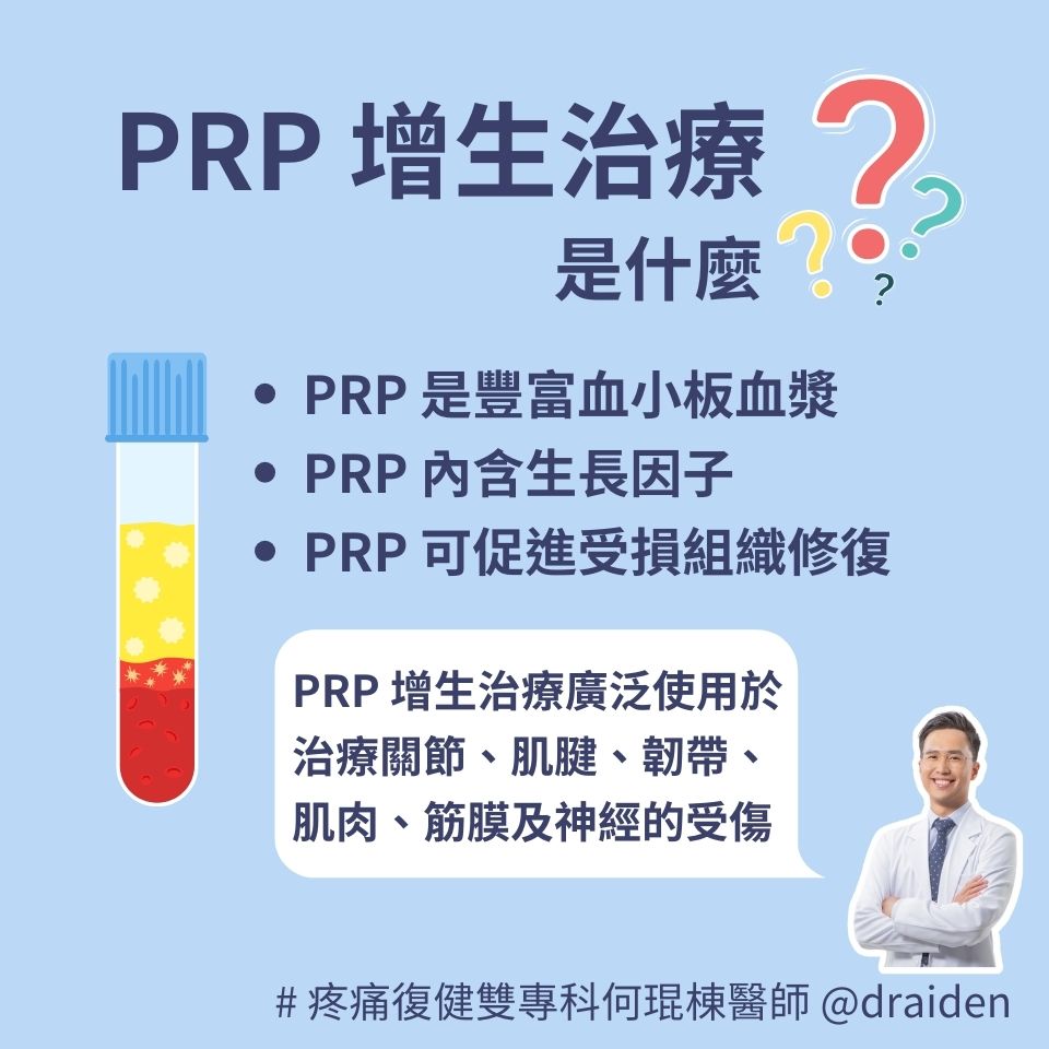 PRP是什麼？PRP是豐富血小板及生長因子的血漿，可以促進受傷組織修復