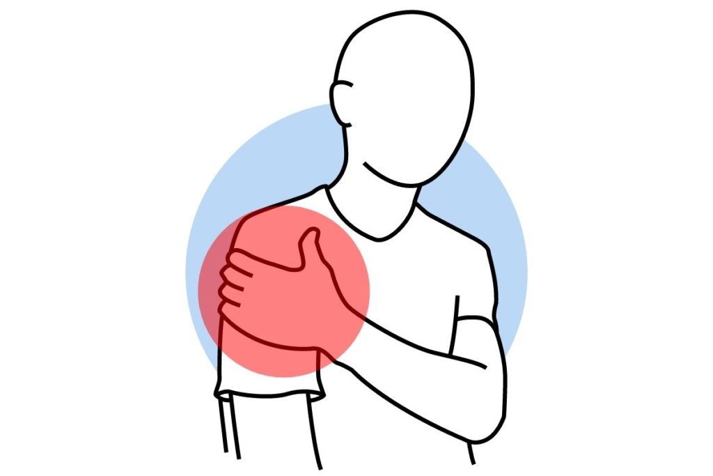 肩膀疼痛常見原因 肩膀滑囊炎 五十肩 旋轉肌破裂 鈣化性肌腱炎 肩夾擠症