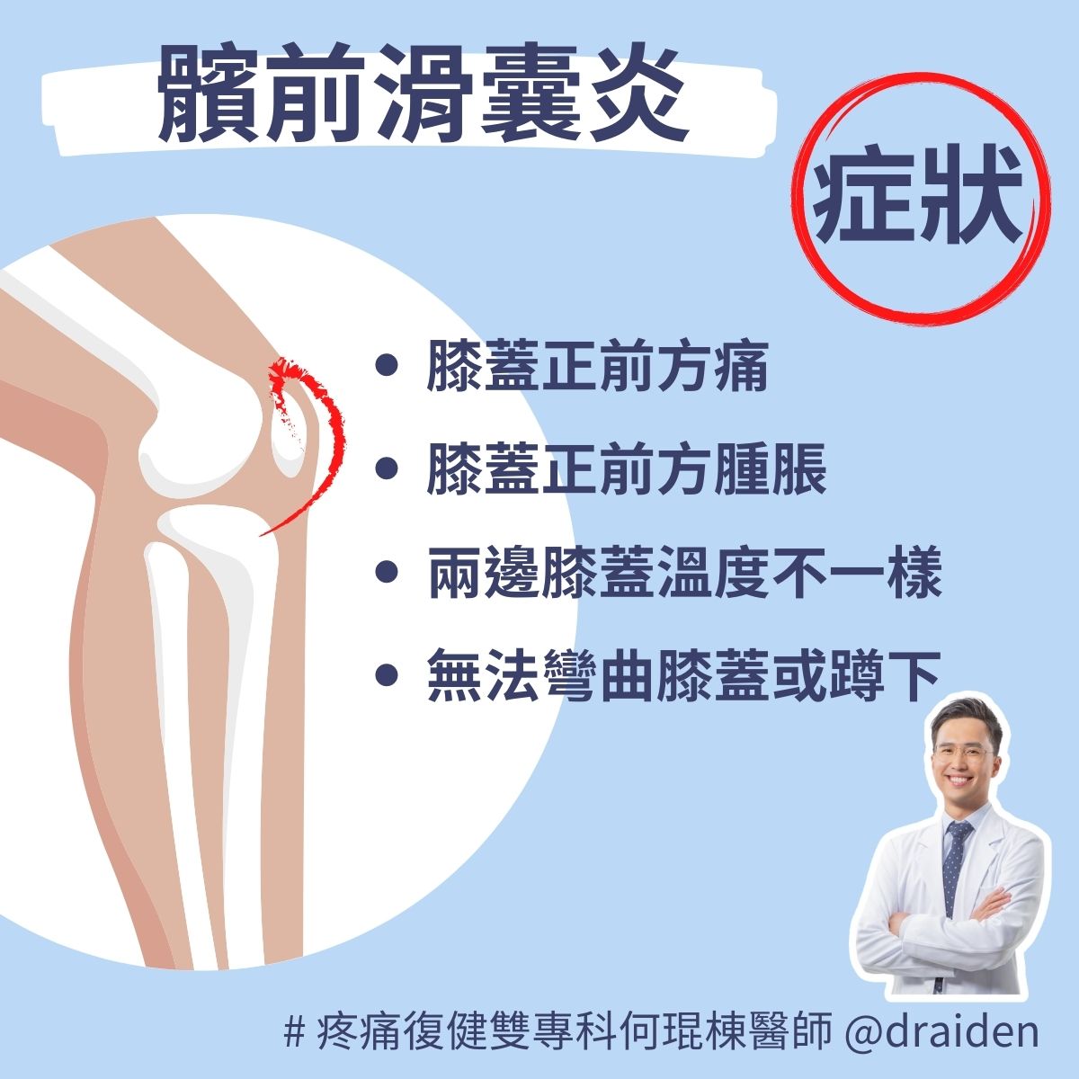 髕前滑囊炎症狀：膝蓋正前方痛、膝蓋正前方腫脹、兩邊膝蓋溫度不一樣，不舒服的膝蓋比較燙、無法將膝蓋彎曲到底或正常蹲下
